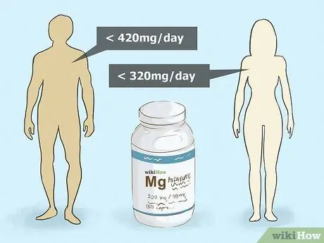 Langkah Menyerap Magnesium Terbaik Langkah 3