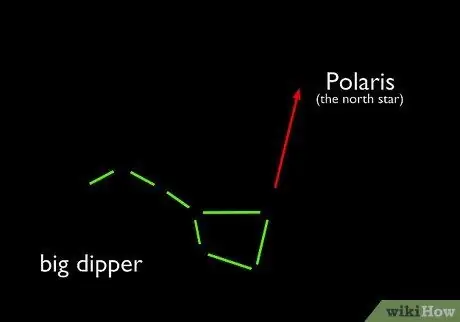 Find Direction Without a Compass Step 3