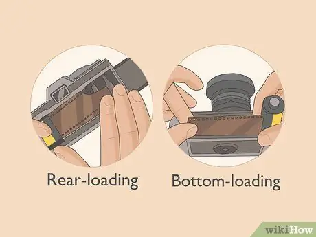 Use Almost Any 35mm Film Camera Step 4