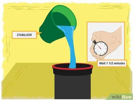 Develop Color Film Step 14