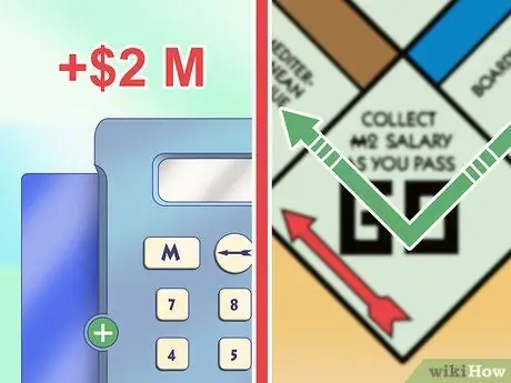 Mainkan Monopoli Dengan Perbankan Elektronik Langkah 10