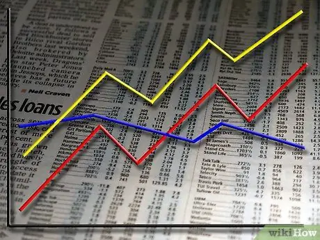 Verdien geld door te kopen en verkopen Stap 2