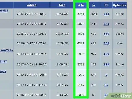 Baixe Torrents com Segurança Etapa 2