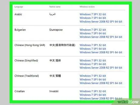 Microsoft Internet Explorer -ni yangilang 2 -qadam