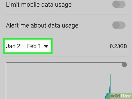 Kontroller dataforbrug på Samsung Galaxy Trin 5