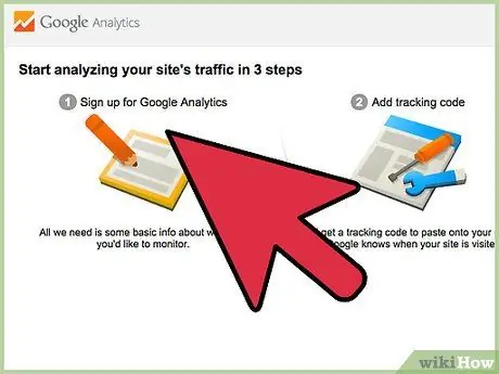 Bloggerə Google Analytics əlavə edin Addım 4