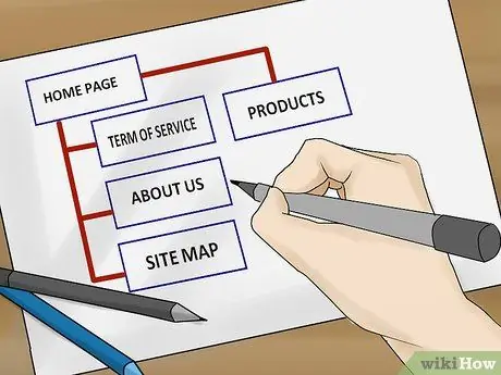 Plan a Website Step 2