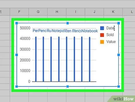 შეცვალეთ ლეგენდა Google Sheets– ში კომპიუტერზე ან Mac– ზე ნაბიჯი 3