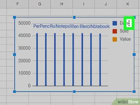 შეცვალეთ ლეგენდა Google Sheets– ში კომპიუტერზე ან Mac– ზე ნაბიჯი 4