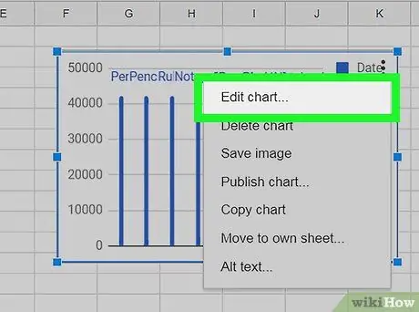 Edit the Legend on Google Sheets on PC or Mac Step 5