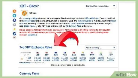 Verwenden Sie Bitcoin Schritt 10