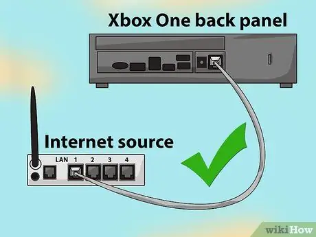 अपने Xbox One को इंटरनेट से कनेक्ट करें चरण 3