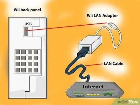 Txuas koj Nintendo Wii rau Is Taws Nem Kauj Ruam 10