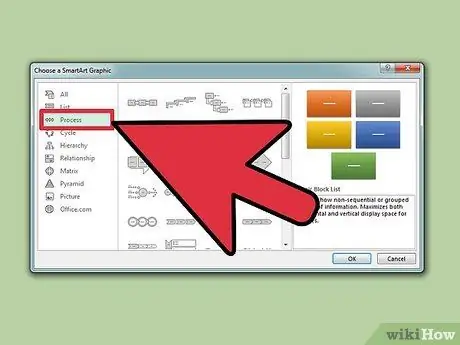 สร้างไทม์ไลน์ใน Excel ขั้นตอนที่ 3