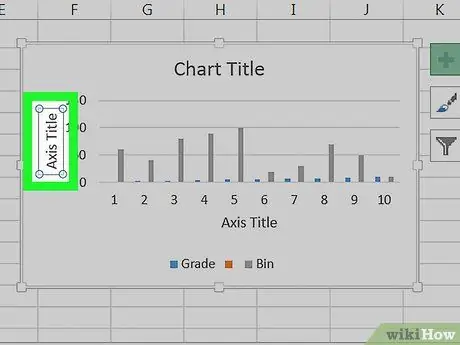 Étiqueter les axes dans Excel Étape 5