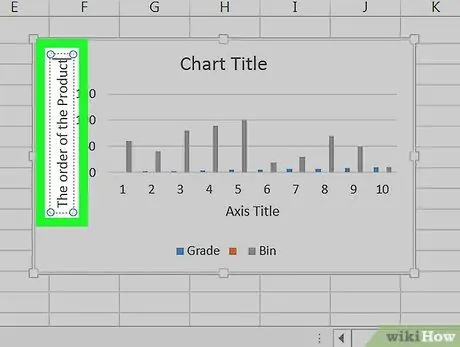 Labelkan Paksi dalam Excel Langkah 6