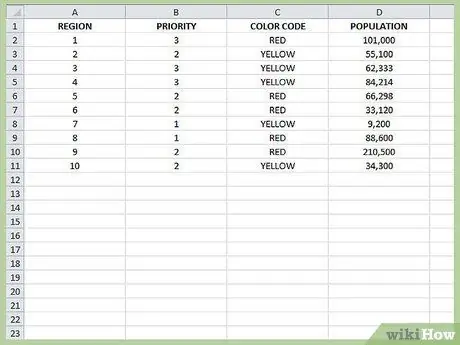 Gunakan AutoFilter dalam MS Excel Langkah 1