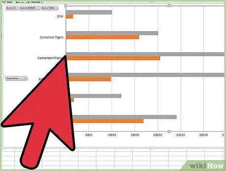 Tsim Kab Lus los ntawm Pivot Table Kauj Ruam 10