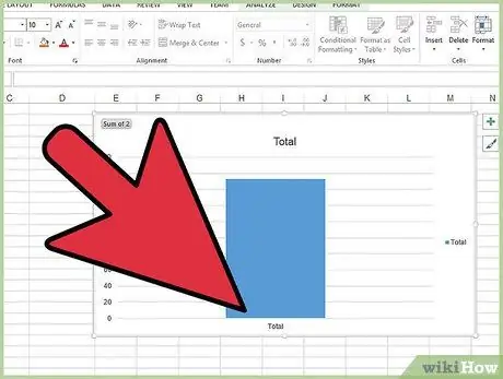 Tsim Kab Lus los ntawm Pivot Table Kauj Ruam 6