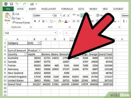 Tambah Medan Tersuai dalam Jadual Pangsi Langkah 1