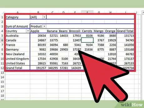 Add Custom Field in Pivot Table Step 3