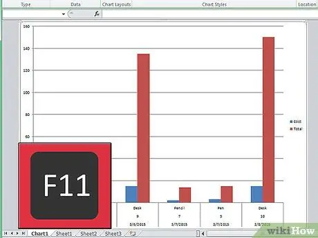 Membuat Grafik Menggunakan Spreadsheet Langkah 3