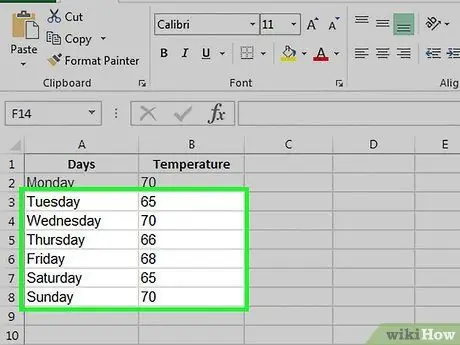 Utwórz wykres słupkowy w programie Excel Krok 5