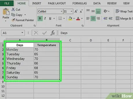 Realizați un grafic cu bare în Excel Pasul 6