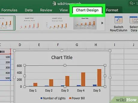 Atlikite tendencijų analizę „Excel“11 veiksme