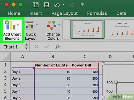 Atlikite tendencijų analizę „Excel“12 veiksme