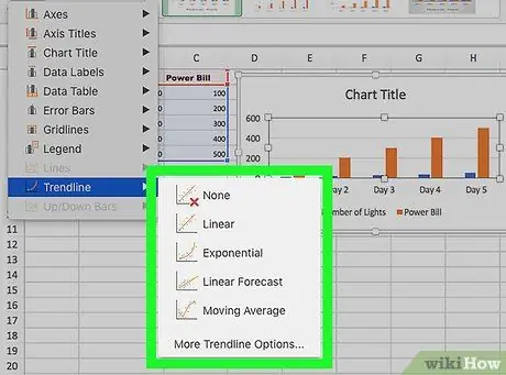 Proveďte analýzu trendů v aplikaci Excel, krok 14