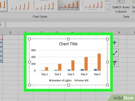 Führen Sie eine Trendanalyse in Excel durch Schritt 2