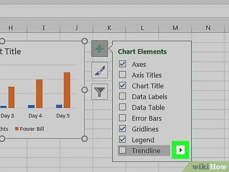 Feu l'anàlisi de tendències a Excel Pas 4