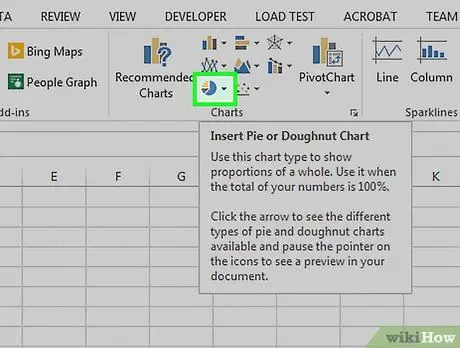 Buat Carta pai di Excel Langkah 8