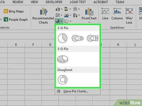 Créer un graphique à secteurs dans Excel Étape 9