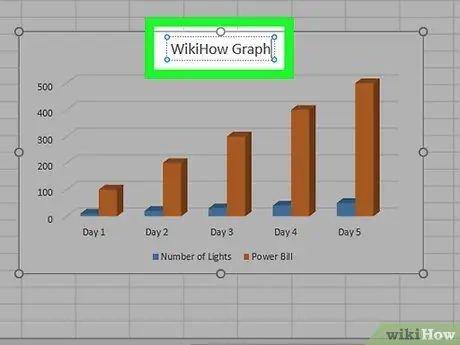 สร้างกราฟใน Excel ขั้นตอนที่ 11