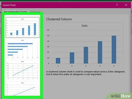 Skep 'n grafiek in Excel Stap 3