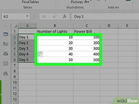 قم بإنشاء رسم بياني في Excel الخطوة 6