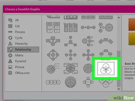 Faire un diagramme de Venn dans Word Étape 5