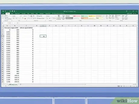 Afegiu un segon eix Y a un gràfic al pas 1 de Microsoft Excel