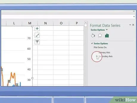 Microsoft Excel -ийн график дээр хоёр дахь тэнхлэгээ нэмнэ үү 7 -р алхам