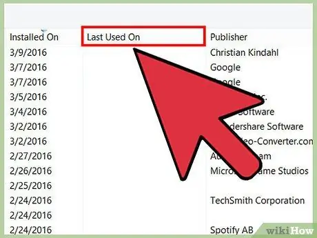 Kuongeza Utendaji wa PC yako kwa Hatua ya Michezo ya Kubahatisha