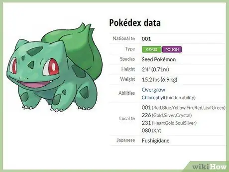 Pasmina Pokémon Korak 2