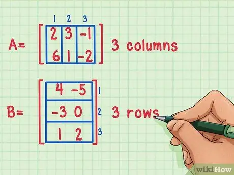 Multiply Matrices Step 1