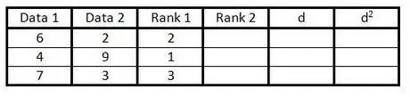 Jadual3_206