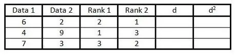 Tabell4_228