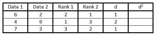 Table5_263