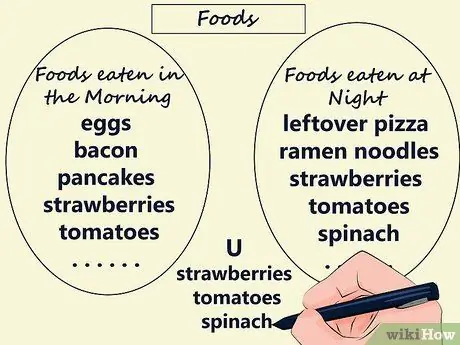 Maak een Venn-diagram Stap 5