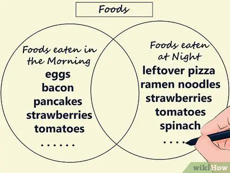 قم بعمل مخطط Venn الخطوة 7