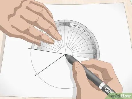 Make a Pie Chart Step 10